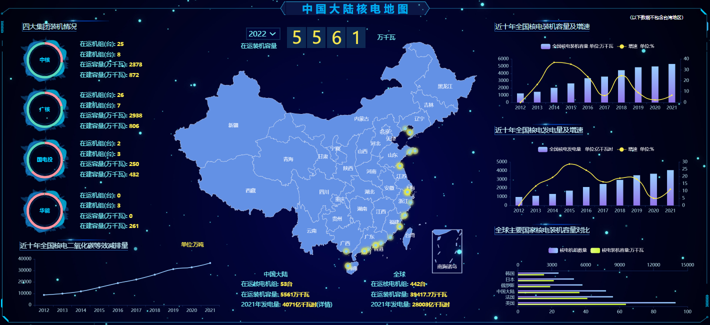 2022年天然鈾市場總結(jié)及中長期鈾價(jià)預(yù)測與供需更新